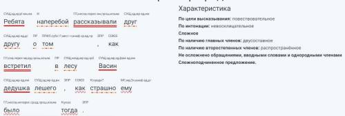 если сделаешь только хоть синтаксический разбор одного предложения,по быстрее