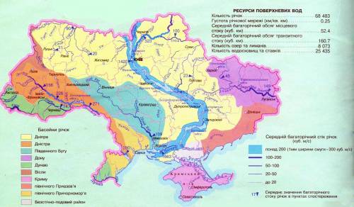 Користуючись фізичною картою України та картою «Поверхневі води» запишіть найбільші притоки головних
