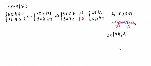 Розв’язати нерівність |5x-4|≤2. . напишите , на листочке или в тетрадке как вы развязывали :)
