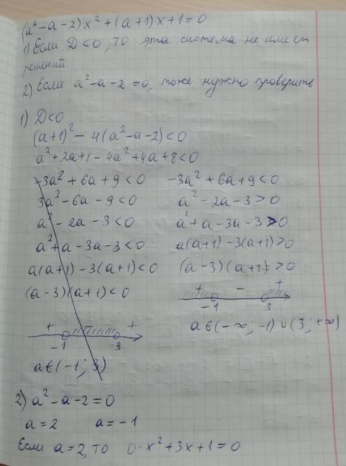 При каких значения периметр a не имеет решений. (a^2-a-2)*x^2+(a+1)*x+1=0