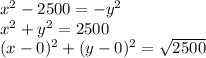 x {}^{2} - 2500 = - y {}^{2} \\ x {}^{2} + y {}^{2} = 2500 \\ (x - 0) {}^{2} + (y - 0) {}^{2} = \sqrt{2500}