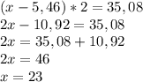 (x - 5,46) * 2 = 35,08\\2x-10,92=35,08\\2x=35,08+10,92\\2x=46\\x=23