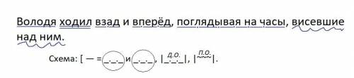 с синтакс. разбором Володя ходил взад и вперёд поглядывая на часы висевшие над ним заранее)