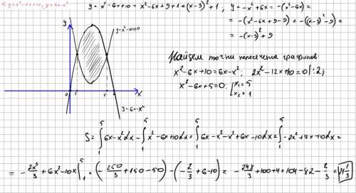 АЛГЕБРА 11 КЛАСС решить , по свойствам определенного интеграла. (Ничего не понимаю