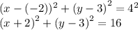 (x - ( - 2))^{2} + {(y - 3)}^{2} = {4}^{2} \\ {(x + 2)}^{2} + {(y - 3)}^{2} = 16