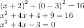 {(x + 2)}^{2} + {(0 - 3)}^{2} = 16 \\ {x}^{2} + 4x + 4 + 9 = 16 \\ {x}^{2} + 4x - 3 = 0