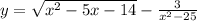 y = \sqrt{x { }^{2} - 5x - 14 } - \frac{3}{x { }^{2} - 25 }