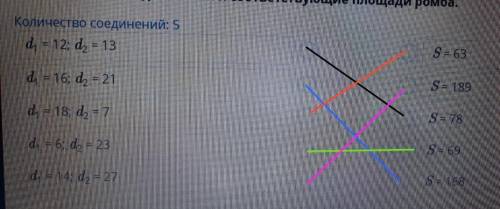 Соедини линиями диагонали и соответствующие площади ромба. Количество соединений: