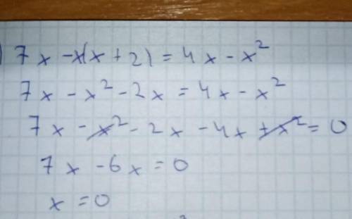 Уравнение 7x-x(x+2)=4x-x^28x/3 - 2x/5 = 1/52m+1/4 +3=m/6- 6-m/12Я 2 вариант
