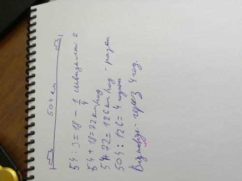 Відстань між двома містами 504 км.Від кожного з них одночасно на зустріч один одному виїхали два авт