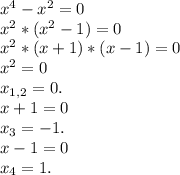x^4-x^2=0\\x^2*(x^2-1)=0\\x^2*(x+1)*(x-1)=0\\x^2=0\\x_{1,2}=0.\\x+1=0\\x_3=-1.\\x-1=0\\x_4=1.