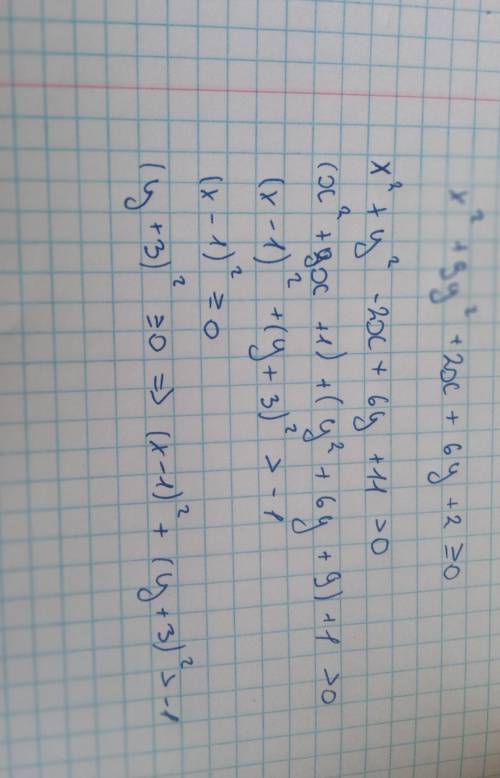 Довести що x² +9y² + 2x + 6y + 2 ≥ 0
