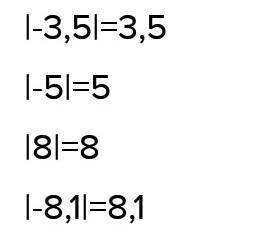 Укажіть число, модуль якого є найменший? А) -3,5 Б) -5 В) 8 Г) -8,1