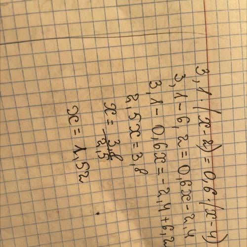 Решите уравнение: 3,1(x -2) = 0,6(x -4)