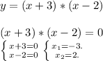 y=(x+3)*(x-2)(x+3)*(x-2)=0\\\left \{ {{x+3=0} \atop {x-2=0}} \right. \left \{ {{x_{1}=-3. } \atop {x_{2}=2. }} \right.