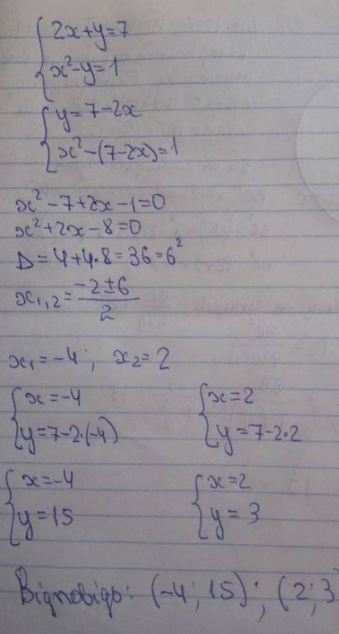 Розв'язати систему рівнянь: 2х+у=7 2-у=1