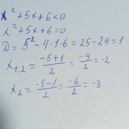 Визначте множину розв'язку нерівних х²+5х+6<0