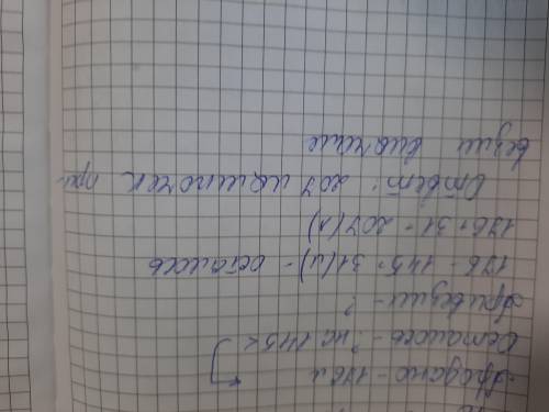 Краткаю запись Из привезенных в магазин лампочек было продано 176 штук .При этом в магазине осталось