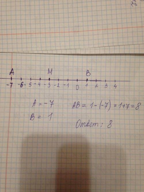 НАЙТИ К/Р 1.Правильними є твердження. А) -6 < -7; Б) |-4,8| = 4,8; В) |3,6|= -3,6; Г) + |-13| =
