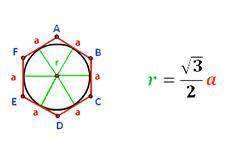 На сколько процентов площадь круга, описанного около правильного шестиугольника, больше площади круг