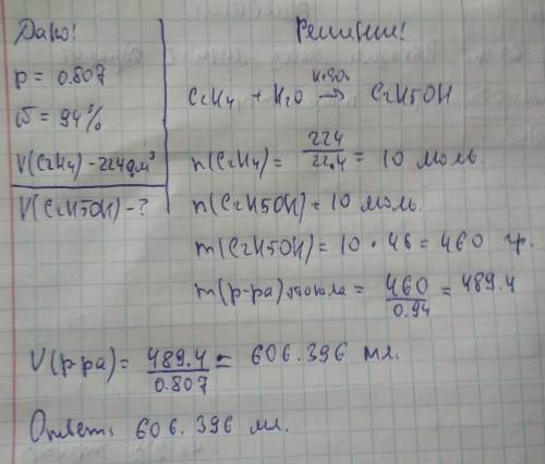Определи объём раствора (мл) с плотностью 0,807 г/мл и массовой долей этанола,равной 94 %, который м