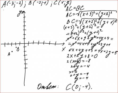 Две точки заданы координатами на координатной плоскости (-3; -2) (-2; -1) найди координаты точки рав