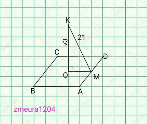 :-) Точка простору рівновiддалена від сторiн квадрата на 21 cм i віддалена від площини квадрата на 1