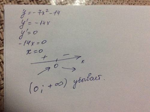 Найдите промежутки убывания функции = −7х2 − 14