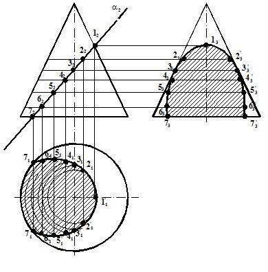 Задача-2. Построить проекцию фигуры сечения, образованную в результате пересечения геометрической по