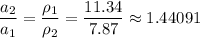 \dfrac{a_2}{a_1 } =\dfrac{\rho_1}{\rho_2} =\dfrac{11.34}{7.87} \approx 1.44091
