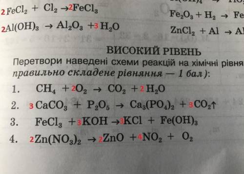 Перетвори наведені схеми реакцій на хімічні рівняння