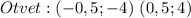 Otvet:(-0,5;-4)~(0,5;4)