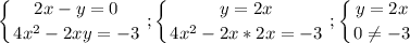 \displaystyle\\\left \{ {{2x-y=0} \atop 4x^2-2xy=-3{}} \right.;\left \{ {{y=2x} \atop {4x^2-2x*2x=-3}} \right. ;\left \{ {{y=2x} \atop {0\neq -3}} \right.