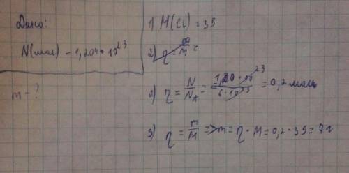 Обчислити масу хлору, якщо кількість молекул становить 1,204.1023.