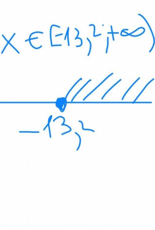 Найдите наименьшее целое число, для которого справедливо неравенство x ≥ -13,2 Напишите подробное ре