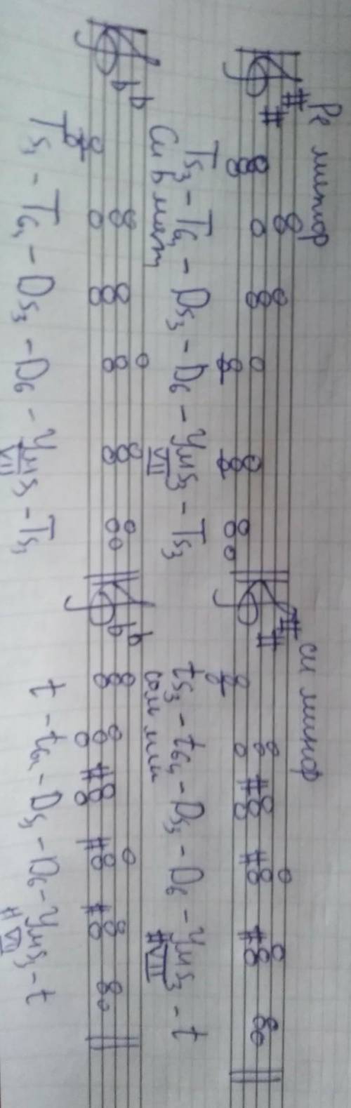 Написать цепочки аккордов в тональностях с 2 знаками: T5/3-T6/4- D5/3-D6- ум5/3- Т