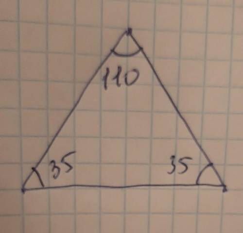 Угол при основании равнобедренного треугольника равен 35градусов. Найти остальные 2цгла.