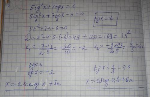 Тригонометрическое уравнение