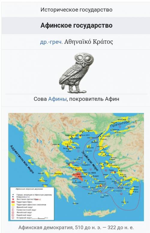 Торговые связи афинского полиса (их 6)