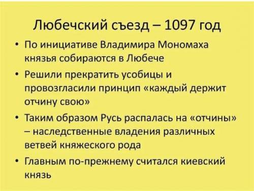 В каком году и с какой целью собрался Любечский совет? Каковы его итоги? ответ должен быть развёрнут