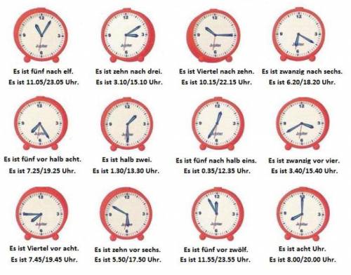 Написать, который час двумя : по часам со стрелками и по электронным часам на немецком