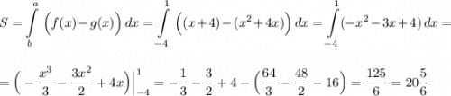 \displaystyle S=\int\limits^{a}_{b}\, \Big(f(x)-g(x)\Big)\, dx=\int\limits^1_{-4}\, \Big((x+4)-(x^2+4x)\Big)\, dx=\int\limits^1_{-4}(-x^2-3x+4)\, dx==\Big(-\frac{x^3}{3}-\frac{3x^2}{2}+4x\Big)\Big|_{-4}^1=-\frac{1}{3}-\frac{3}{2}+4-\Big(\frac{64}{3}-\frac{48}{2}-16\Big)=\frac{125}{6}=20\frac{5}{6}