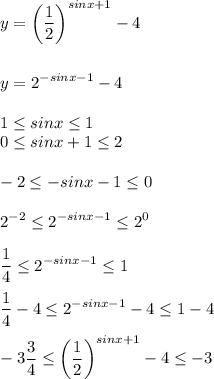 \displaystyle\\y=\bigg(\frac{1}{2} \bigg)^{sinx+1}-4y=2^{-sinx-1}-4-1\leq sinx\leq 1\\0\leq sinx+1\leq 2-2\leq -sinx-1\leq 02^{-2}\leq 2^{-sinx-1}\leq 2^0frac{1}{4} \leq 2^{-sinx-1}\leq 1frac{1}{4}-4 \leq 2^{-sinx-1}-4\leq 1-4-3\frac{3}{4} \leq \bigg(\frac{1}{2} \bigg)^{sinx+1}-4\leq -3