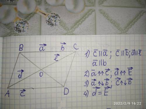 2. В параллелограмме ABCD (рис. 7) запишите векторы: 1) сонаправленные с вектором DC; 2) сонаправлен