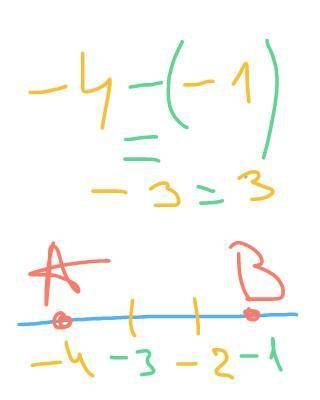 Даны точки А(-4) и В(-1). Найти расстояние между точками.