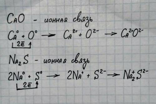 Определите тип химической связи по схеме образования а)ковалентная полярнаяб)ковалентная неполярнаяв
