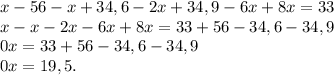 x-56-x+34,6-2x+34,9-6x+8x=33\\x-x-2x-6x+8x=33+56-34,6-34,9\\0x=33+56-34,6-34,9\\0x=19,5.