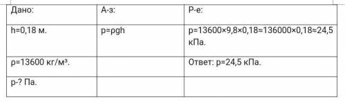 Решите : В цилиндр налита ртуть,высота столба которой 0,18 м. определите давление ртути на дно цилин