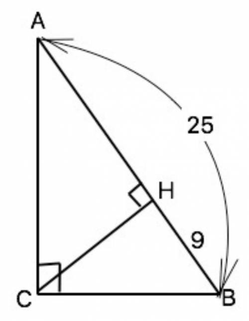 Дан треугольник АВС с прямым углом С. Проведена высота CH. AH=27см, BH=9см. Найти CH, CA, CB.