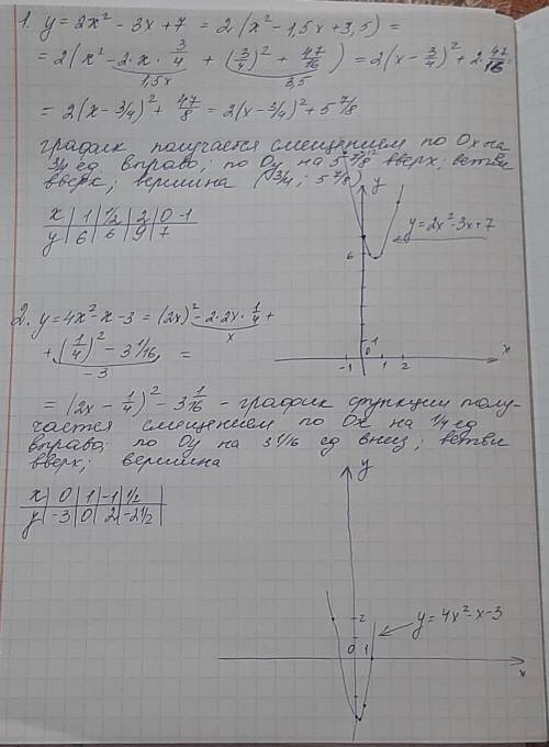 задание: постройте график и опишите свойства функции 1)y=2x2-3x+7 2) y=4x2-x-3решите подробно (через